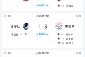 苏超概览：无锡6轮未尝败绩，与榜首盐城仅差1分，镇江连续6场失利，继续垫底积0分