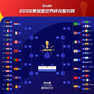 各守四分之一区！FIFA前四名法国、西班牙同处半区大胜晋级，英、阿惊险过关